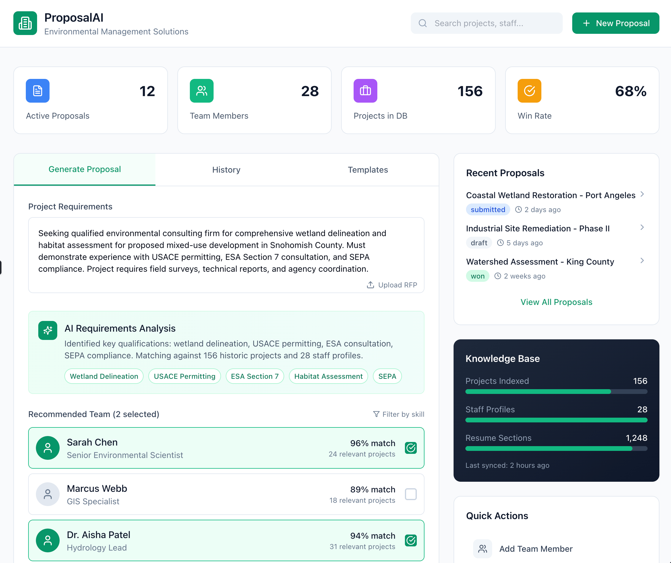 ProposalAI dashboard - AI matching team members to project requirements with relevance scores