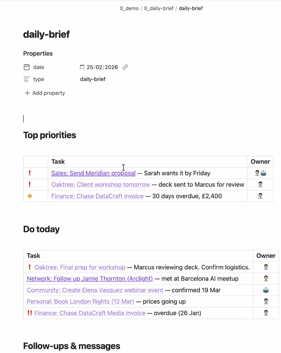Demo screenshot with dummy data. The daily brief, with priorities, today's tasks and follow-ups compiled overnight from the notes and transcripts underneath.